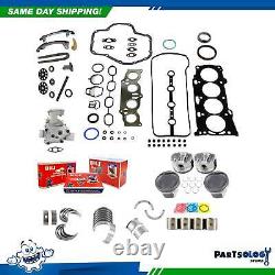 DNJ EK932M Master Engine Rebuild Kit For 07-15 Toyota Scion Corolla 2.4L DOHC