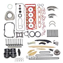 Engine Rebuild Pistons Gaskets Kit for Audi A3 A4 A6 Q5 VW Golf GTI MK7? 23mm